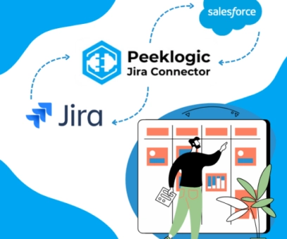 How to display Jira tickets in Salesforce’ Kanban board with the help of Peeklogic Jira Connector