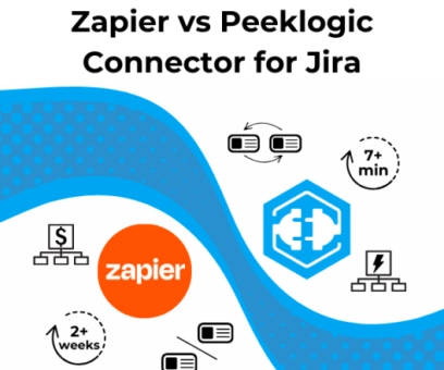 Zapier vs Peeklogic Connector for Jira: Which is the Best Solution for Salesforce Integration?