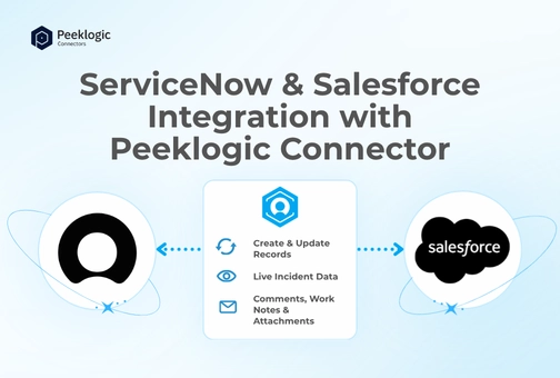 ServiceNow Integration with Salesforce: Secure Two-Way Sync with Peeklogic Connector